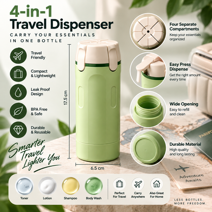 4-in-1 Leak-Resistant Travel Toiletry Dispenser