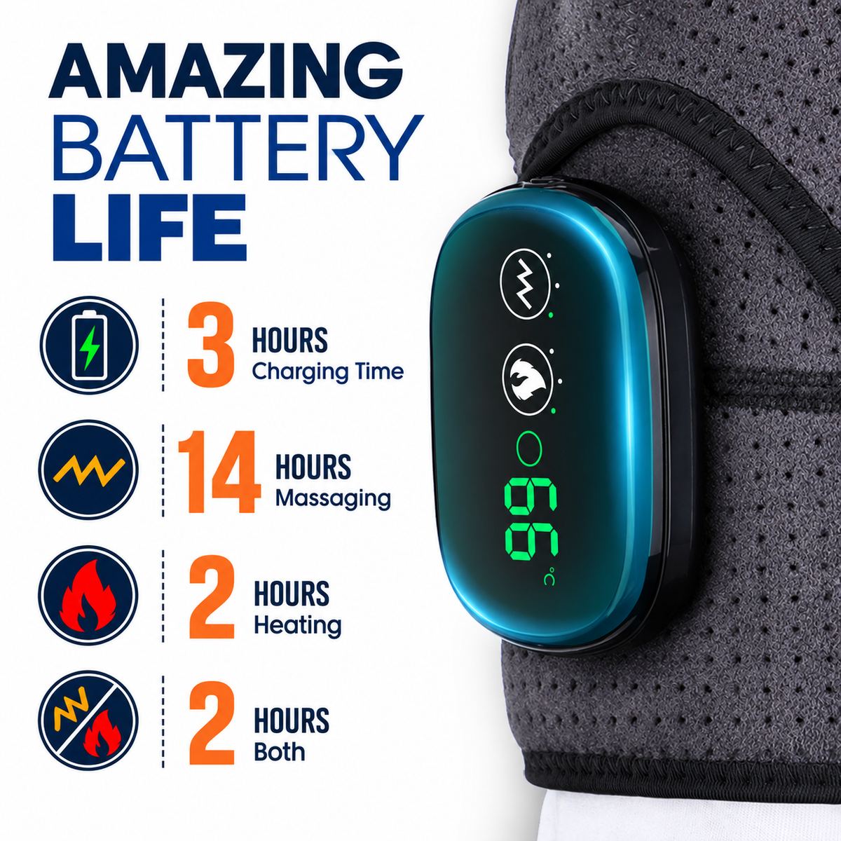 Portable Shoulder Massager with Heat Therapy
