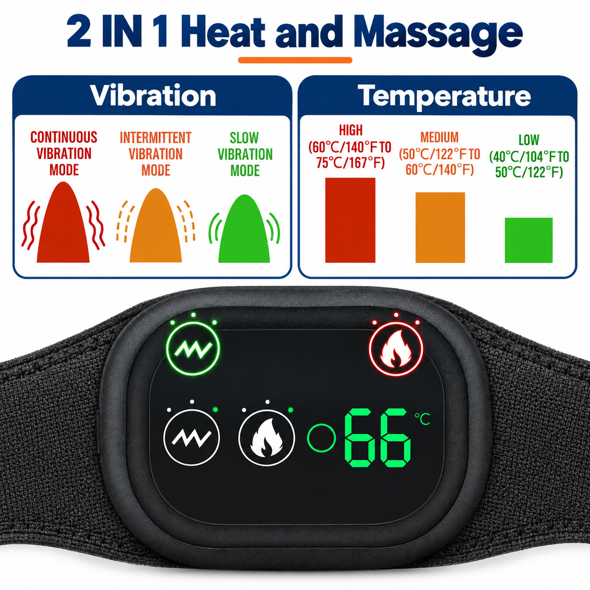Portable Shoulder Massager with Heat Therapy