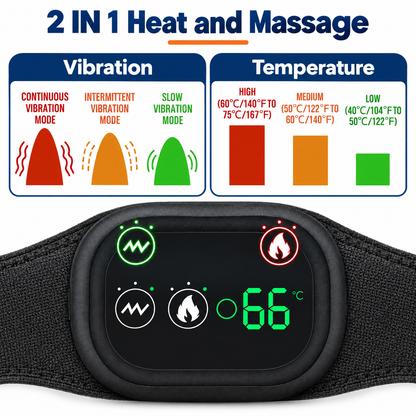 Portable Shoulder Massager with Heat Therapy
